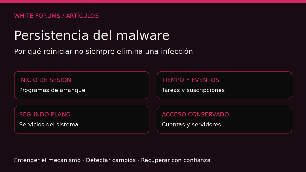 Cómo funciona la persistencia del malware: métodos, señales y prevención