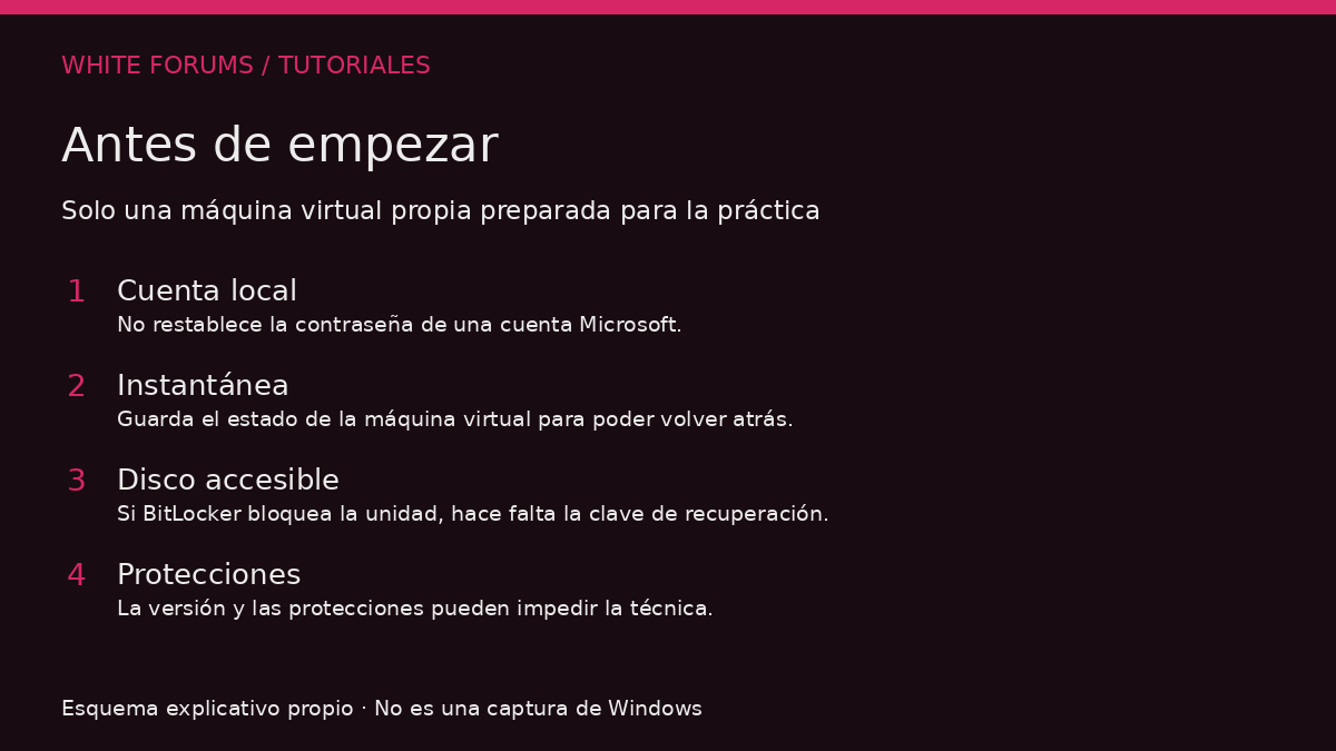 Requisitos de la práctica en una máquina virtual propia