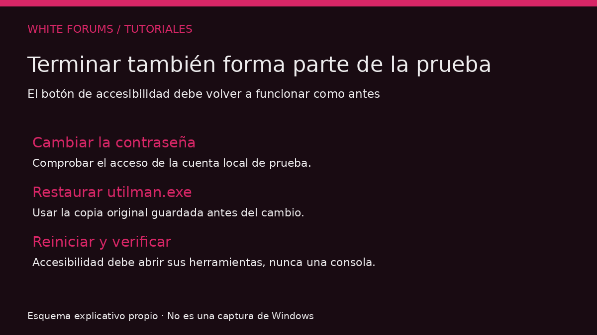 Comprobaciones finales y restauración de Utilman